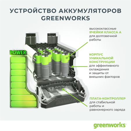 Высоторез/сучкорез аккумуляторный GREENWORKS G24PS20, 24V, 20 см