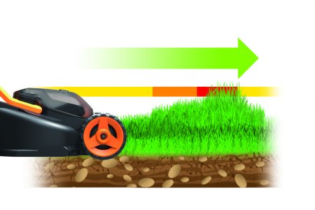 Газонокосилка аккумуляторная WORX WG779E.9, 40В, 34 см, 2 аккумулятора по 2,5 Ач + двойное ЗУ 2x2A Газонокосилка аккумуляторная WORX WG779E.9, 40В, 34 см, 2 аккумулятора по 2,5 Ач + двойное ЗУ 2x2A