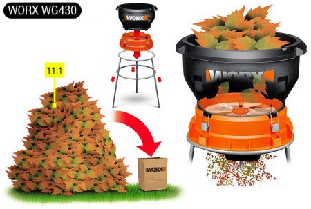 Садовый измельчитель травы электрический WORX WG430, 220V, 1400Вт, 36см